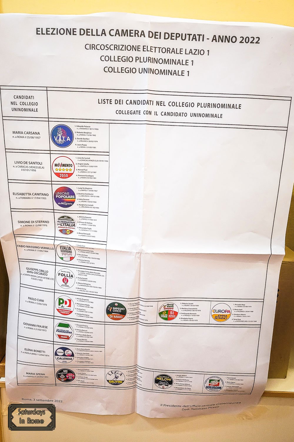Italian Government -Candidate List