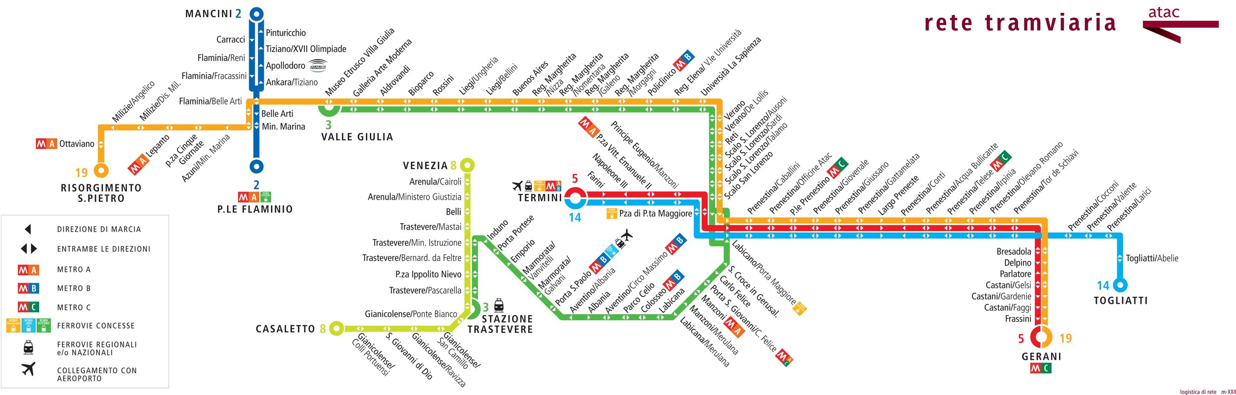 Rome tram - Maps